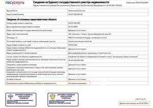 Дом 123м², 2-этажный, участок 5 сот.  
