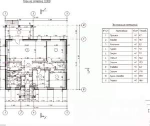 Дом 140м&sup2;, 1-этажный, участок 10 сот.  