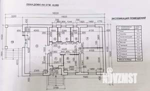 Дом 120м², 1-этажный, участок 5 сот.  