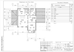 Дом 234м&sup2;, 2-этажный, участок 8 сот.  