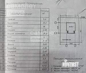 Дом 320м&sup2;, 2-этажный, участок 10 сот.  
