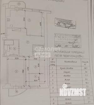 3-к квартира, вторичка, 99м2, 4/11 этаж