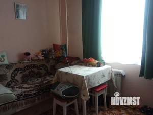 1-к квартира, вторичка, 37м2, 8/9 этаж