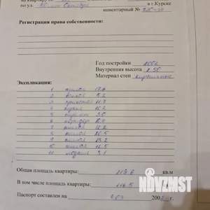 5-к квартира, вторичка, 120м2, 7/9 этаж