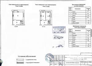 1-к квартира, вторичка, 24м2, 3/5 этаж