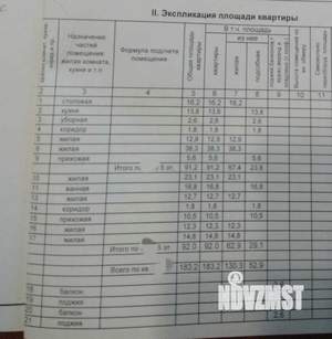 Фото квартиры на продажу (2)